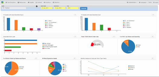 screenshot of FlexMaint CMMS